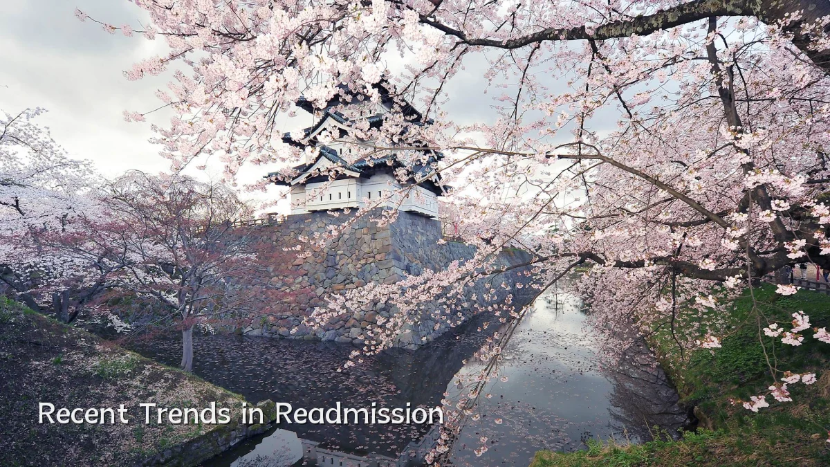 Recent Trends in Readmission